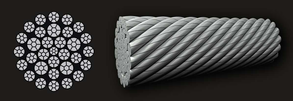 32x7 Compacted Rotation Resistant Wire Rope - Astro Wire Rope