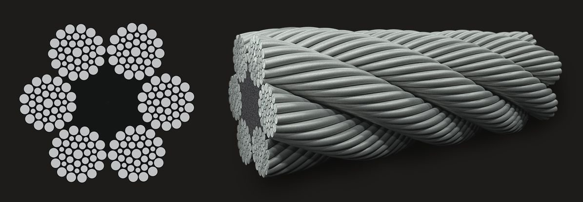 6x36 Fc Galvanised Wire Rope - Astro Wire Rope