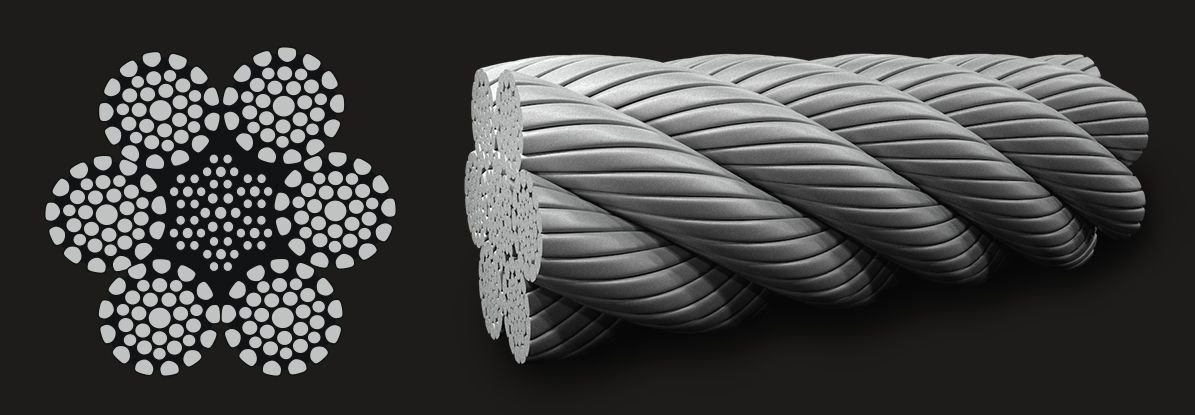 Iwrc Rope 6x36 Compacted Iwrc Wire Rope - Astro Wire Rope